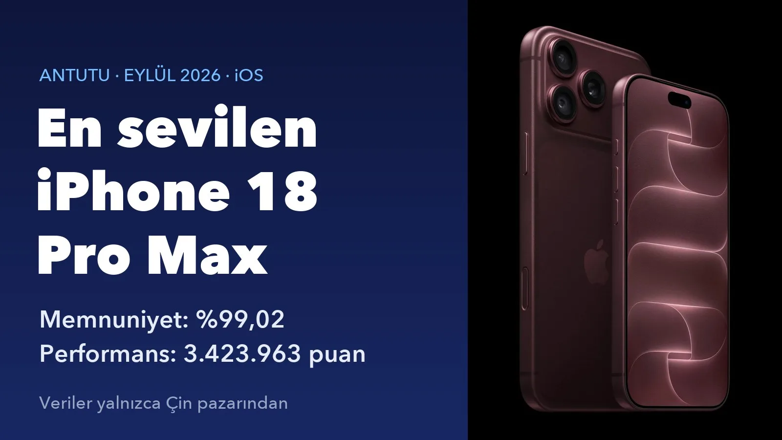 AnTuTu eylül 2026 iOS sıralaması: en sevilen cihaz iPhone 18 Pro Max, yüzde 99,02 memnuniyet ve 3.423.963 performans puanı