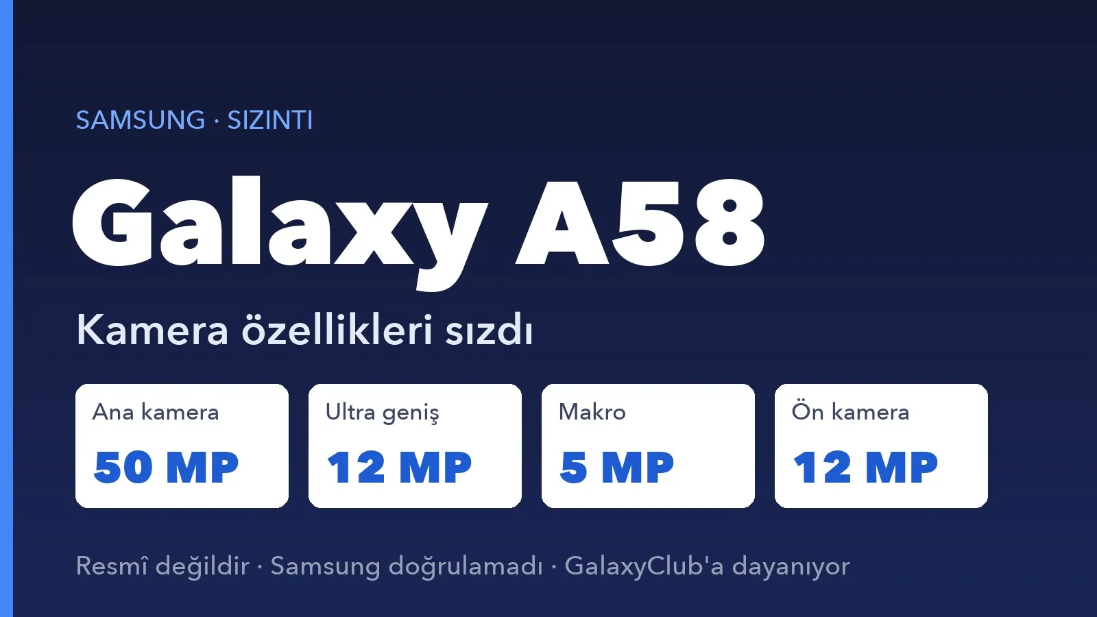 Galaxy A58 kamera özellikleri: 50 MP ana, 12 MP ultra geniş, 5 MP makro ve 12 MP ön kamera