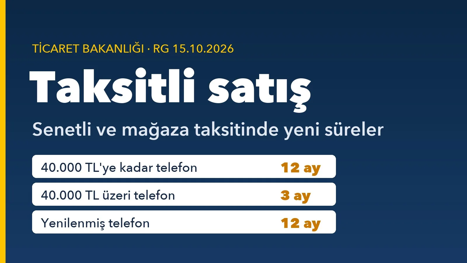 Taksitli satış kapak görseli: 40.000 TL'ye kadar telefon 12 ay, üzeri 3 ay, yenilenmiş telefon 12 ay