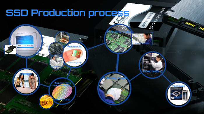 A futuristic representation of SSD production technology showcasing advanced manufacturing processes with robotic arms and glowing data streams.