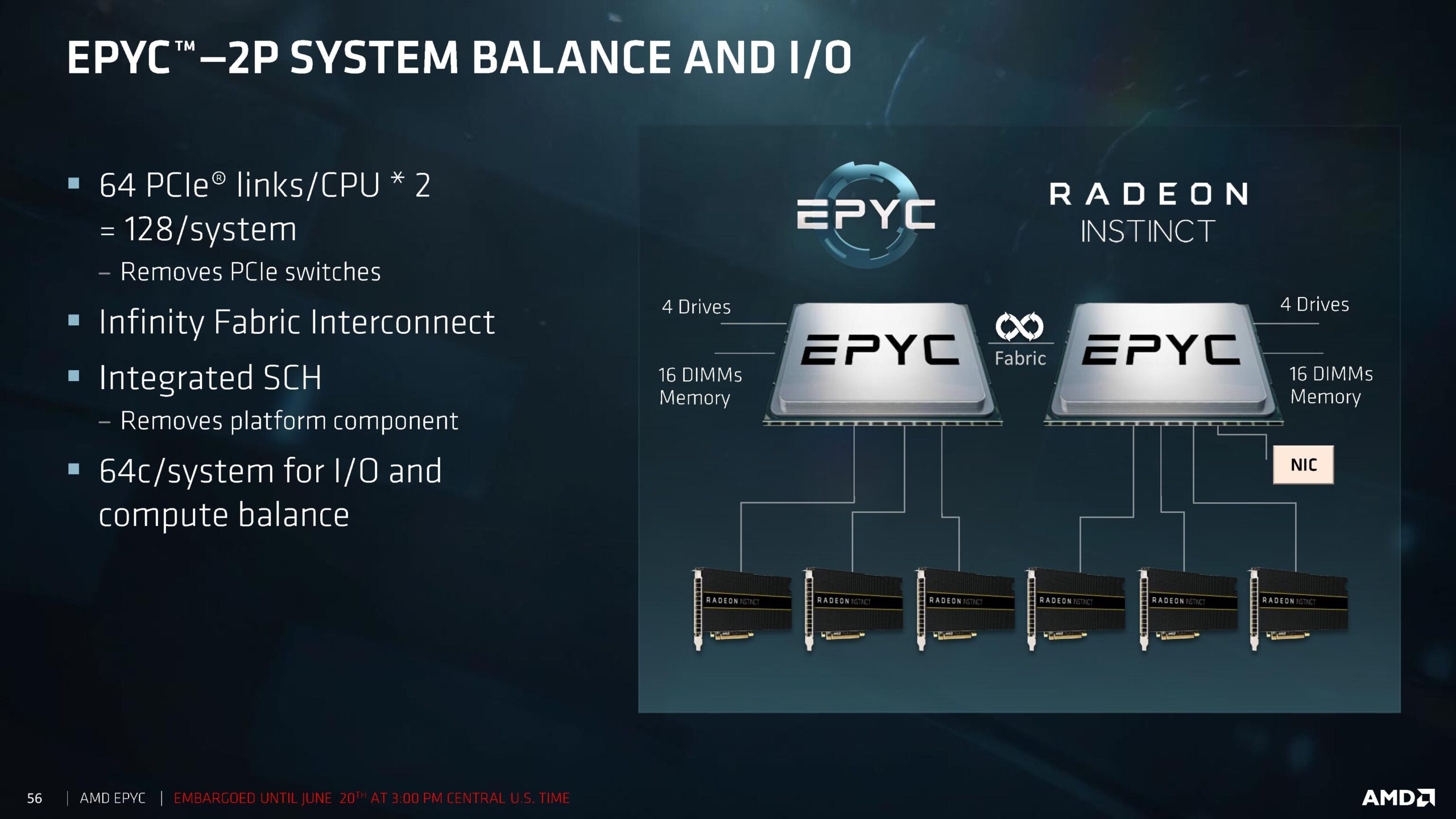 A modern data center featuring AMD EPYC processors, emphasizing high-performance computing technology.