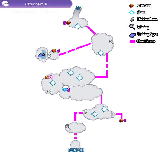 Dynamic illustration of Cloudheim, a new multiplayer action RPG featuring diverse characters in combat against monsters in a vibrant fantasy world.