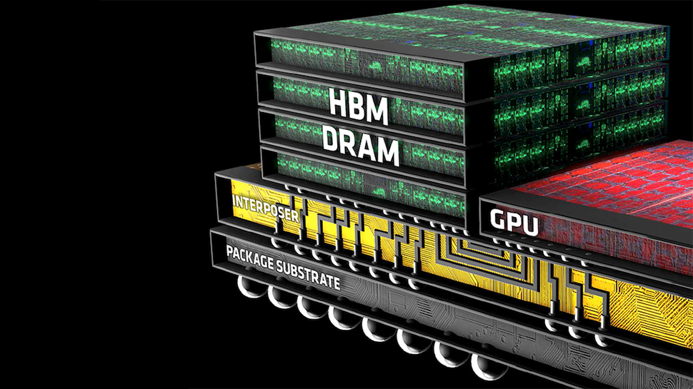 Infographic showing the rise of China's HBM2 memory production in the semiconductor industry.