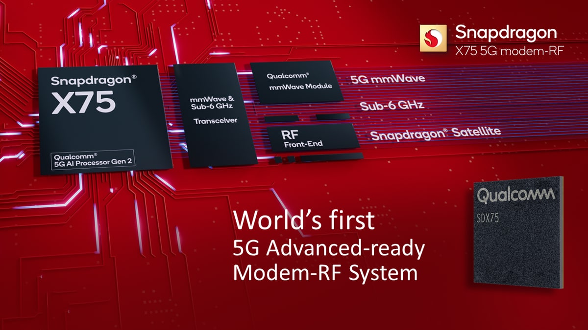 A modern illustration of the Qualcomm X85 modem showcasing 5G technology with futuristic design elements.