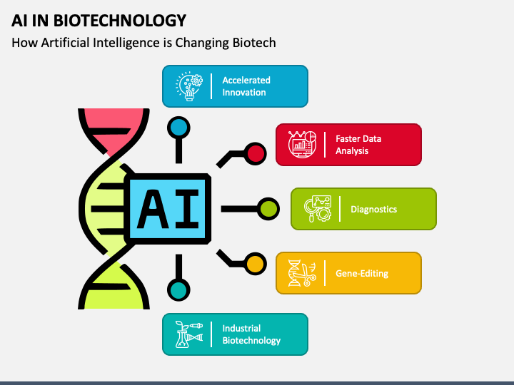 A futuristic laboratory showcasing scientists utilizing advanced AI technology for biological research.