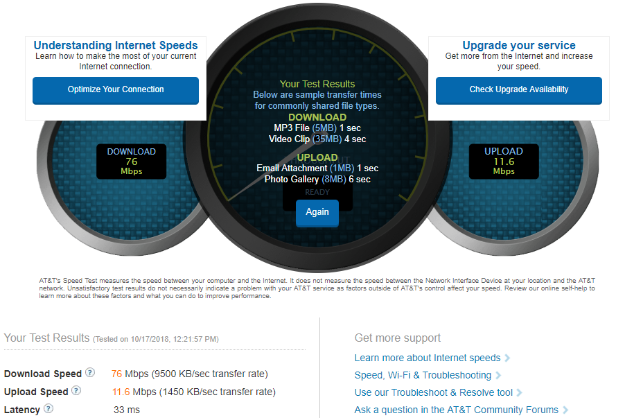 Visual representation of AT&T speed record surpassing 5G, showcasing technology and innovation.