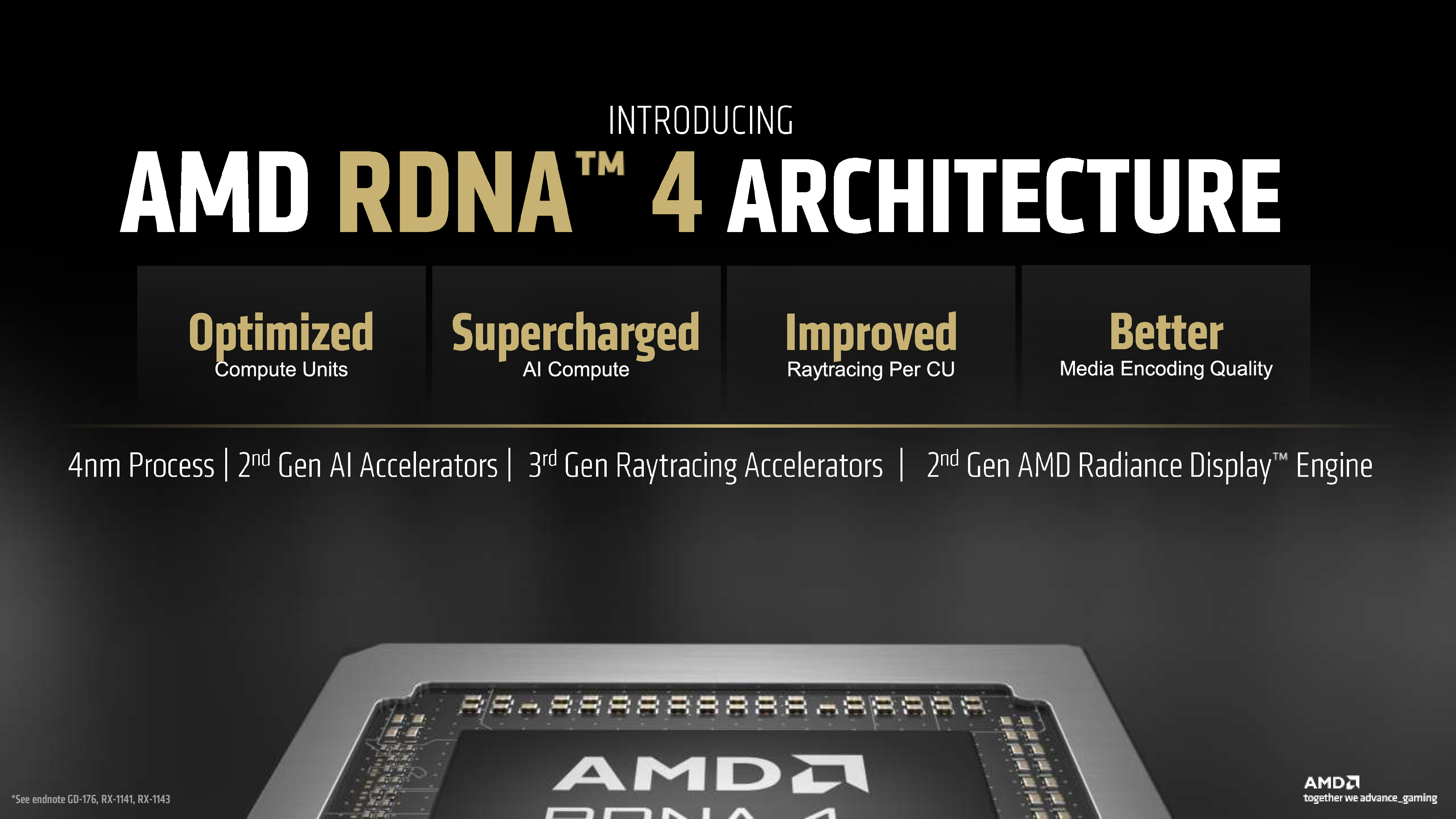 AMD RDNA 4 GPU: Yeni Nesil Performans ve İnovasyon