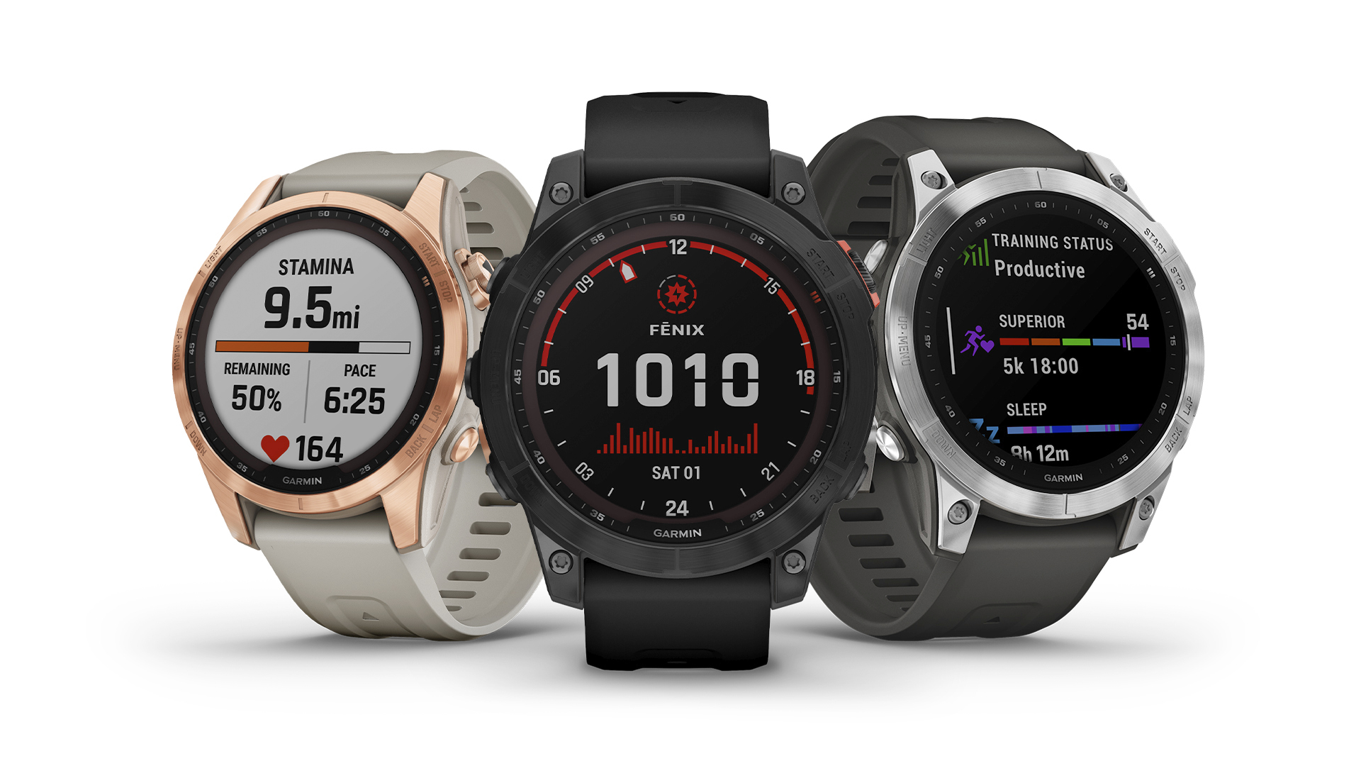 Garmin Fenix 7 Güncellemesi: Beta Sürümü 20.14 Duyuruldu