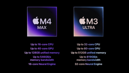 M3 Ultra: Apple’ın En Hızlı Silikonu İncelemesi