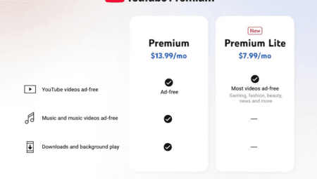 YouTube Premium Lite: Müziksiz Videolar İçin Ekonomik Plan