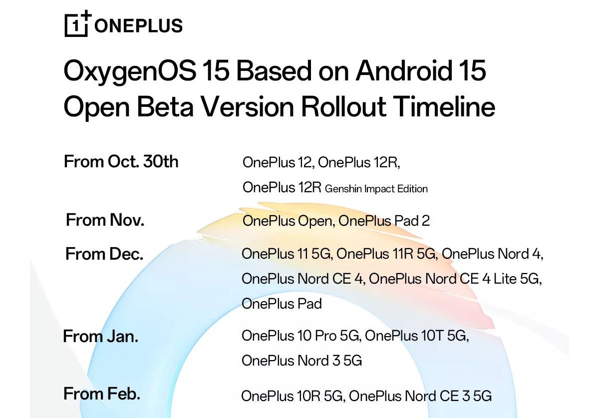 OxygenOS 15 Güncellemesi ile OnePlus Açıklamaları